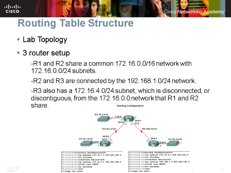 Routing Table Structure Lab Topology 3 router setup -R1 and R2 share a common